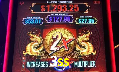 Jogos de Slot 3ss